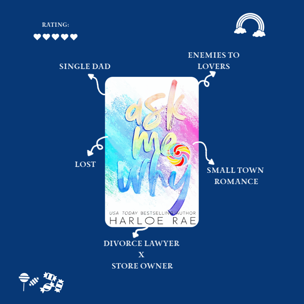 Visual of the book with tropes/themes: Single dad, enemies-to-lovers, small-town romance, divorce lawyer x store owner, lost. It also includes my rating, which is 5 stars